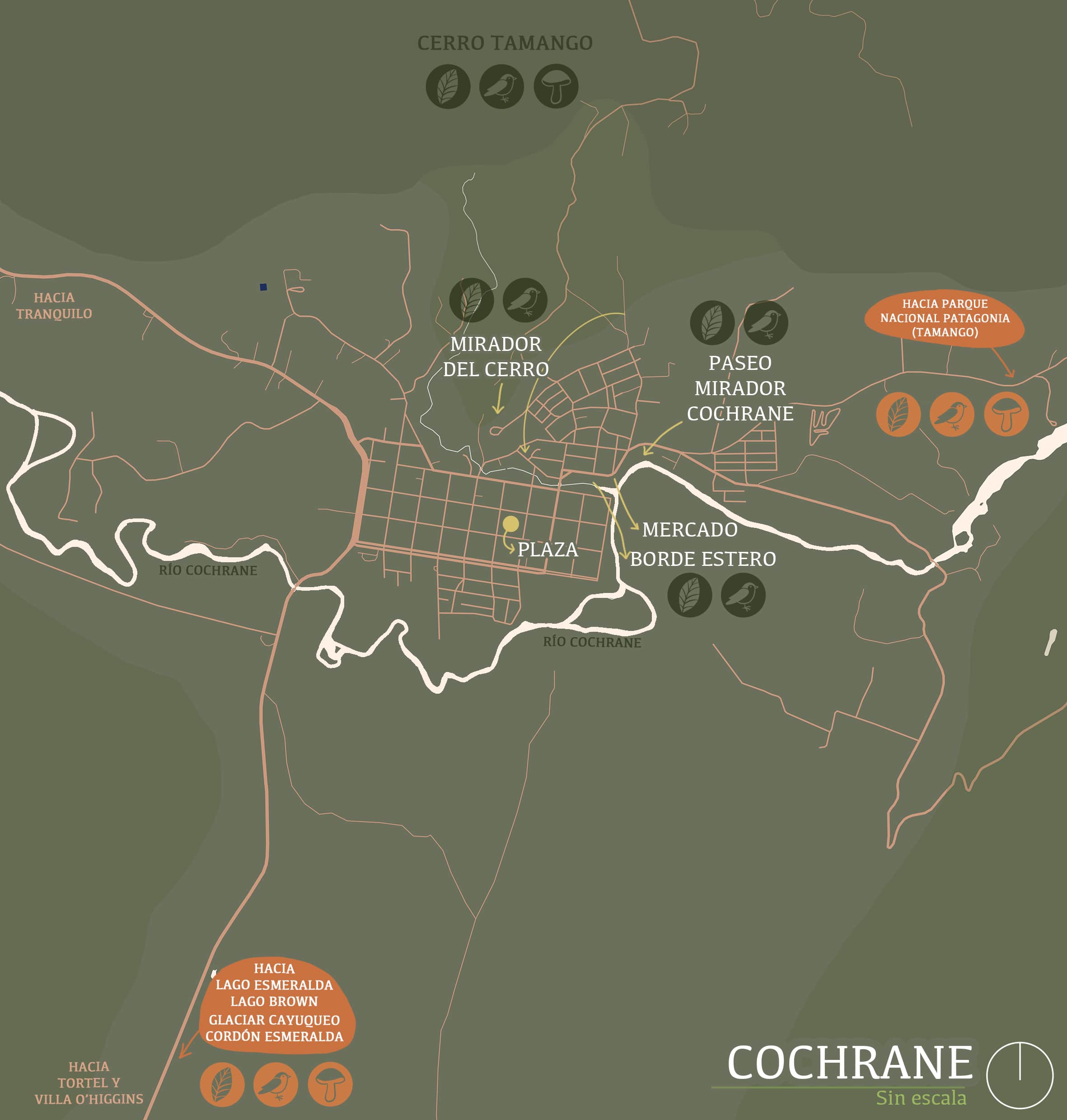 Mapa Cochrane